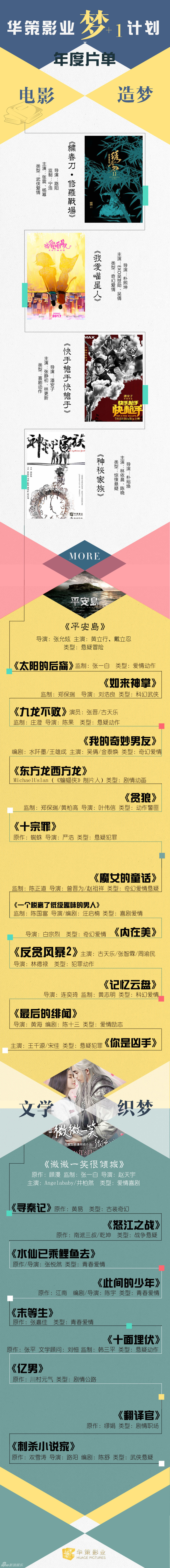 韓劇《太陽的后裔》將拍中國電影版 韓劇《太陽的后裔》將拍中國電影版