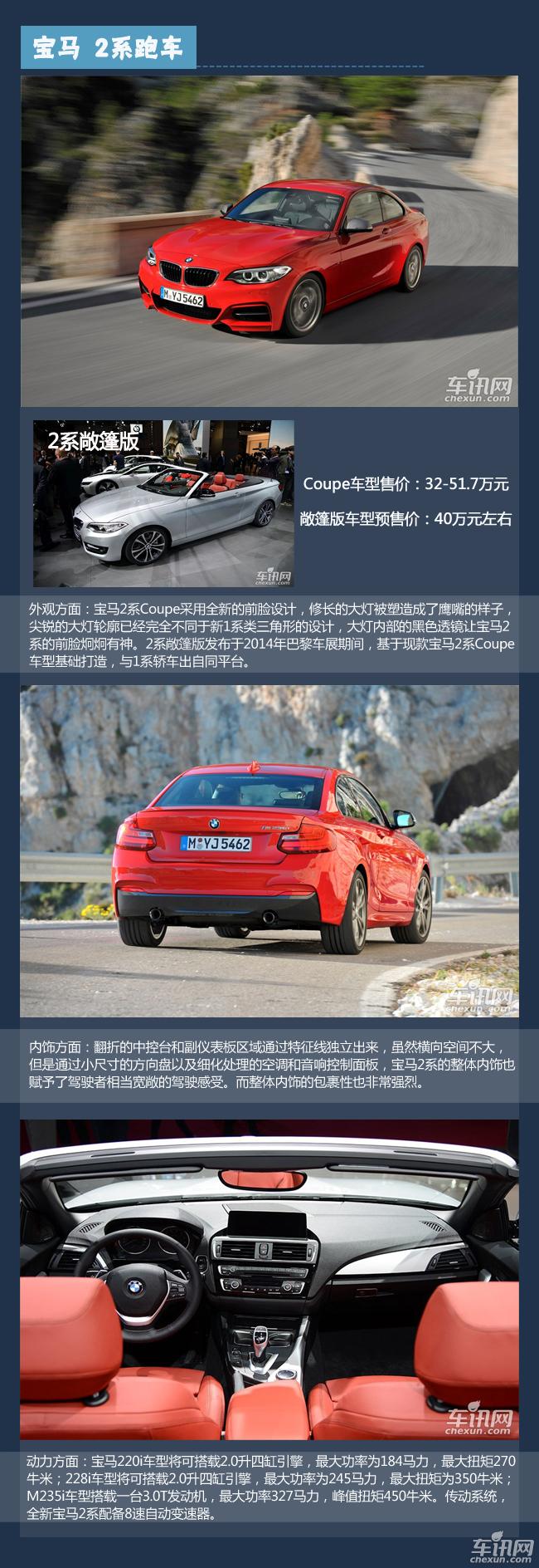 情人節(jié)單身男必備新車(chē)盤(pán)點(diǎn) 女神也無(wú)法拒絕