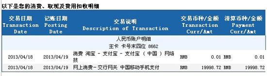 王先生提供的交易明細 王先生提供的交易明細