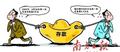 流動性收緊+經(jīng)濟放緩 存準率下調(diào)幾率增加 繪圖:陳健珊 流動性收緊+經(jīng)濟放緩 存準率下調(diào)幾率增加 繪圖:陳健珊