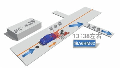 事發(fā)現(xiàn)場模擬圖 事發(fā)現(xiàn)場模擬圖