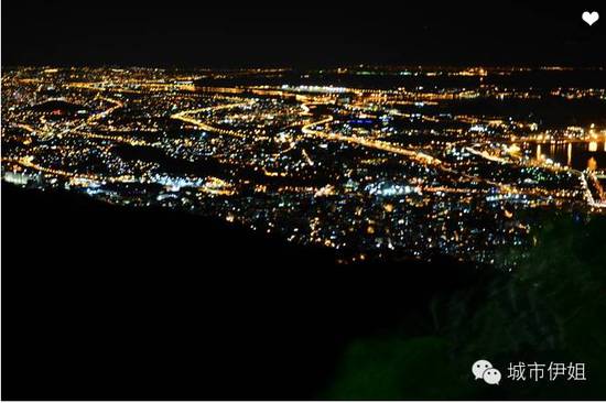 巴西免簽 火辣的南美帥哥咱們約嗎！