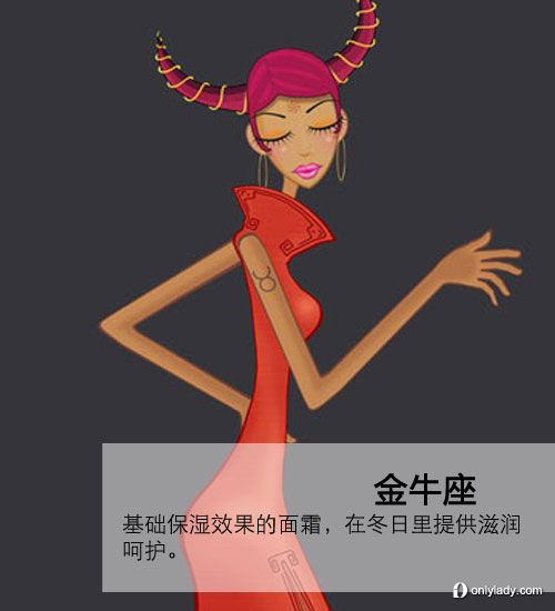 2012！各星座登船必帶美妝大推薦