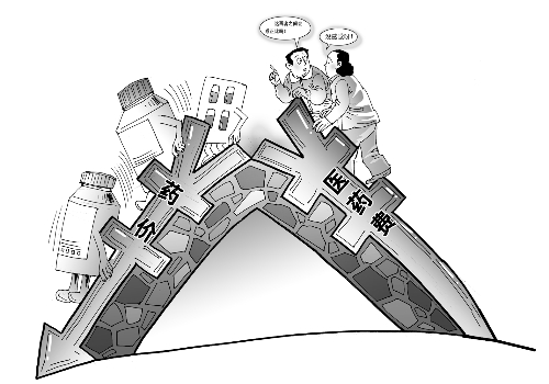 20類藥品,下月起平均降價15% 20類藥品,下月起平均降價15%