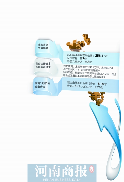 制圖/鄭萌 制圖/鄭萌