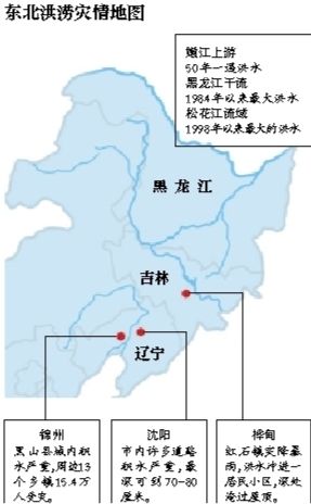 受持續(xù)降雨的影響，嫩江、松花江、黑龍江等3條大江同時出現(xiàn)超警戒水位的流域性大洪水