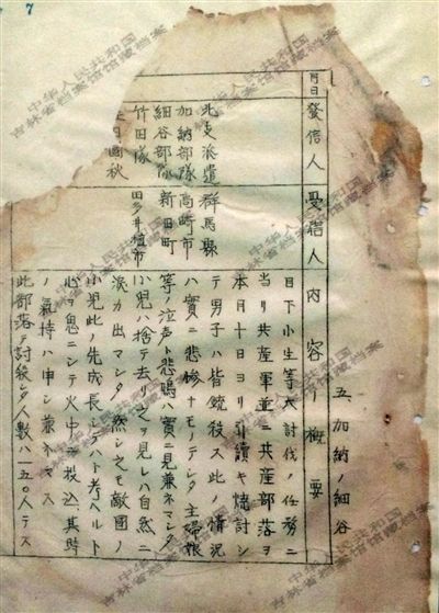 1944年《郵政檢閱月報(二月)》中的一份文件,文件記載了日軍在掃蕩一個村落時,所有男子被殺,小孩被扔進(jìn)火中,共有150人遇害。新華社發(fā)