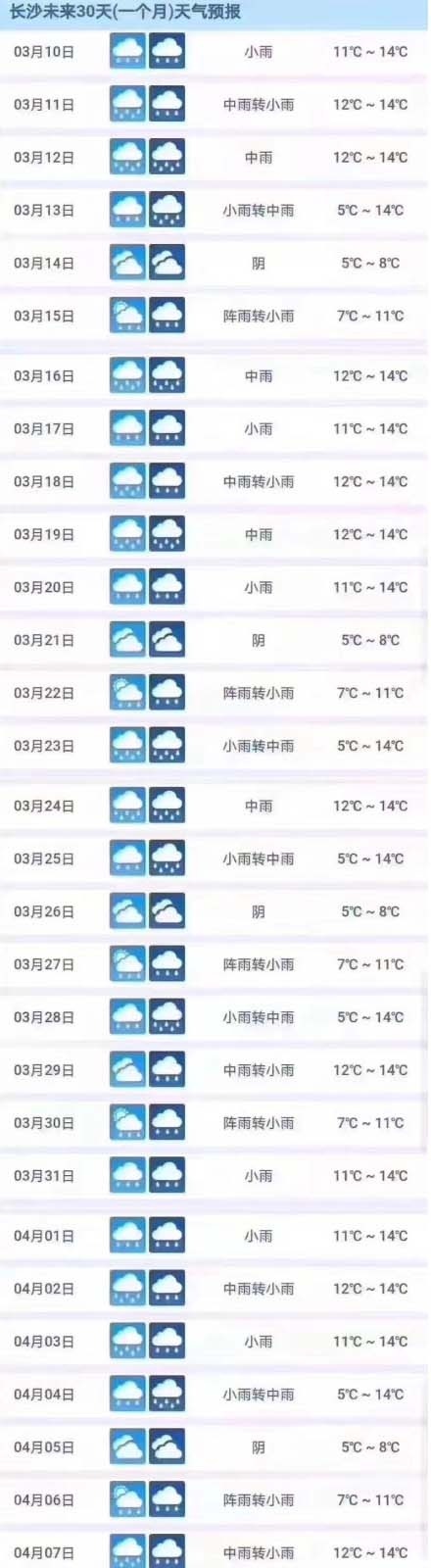 長(zhǎng)沙下雨不停 觀眾怒求淘汰蕭敬騰 長(zhǎng)沙下雨不停 觀眾怒求淘汰蕭敬騰