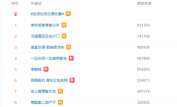 從李敏鎬到李棟旭，再次分手的“男神收割機”裴秀智被嘲太花心？
