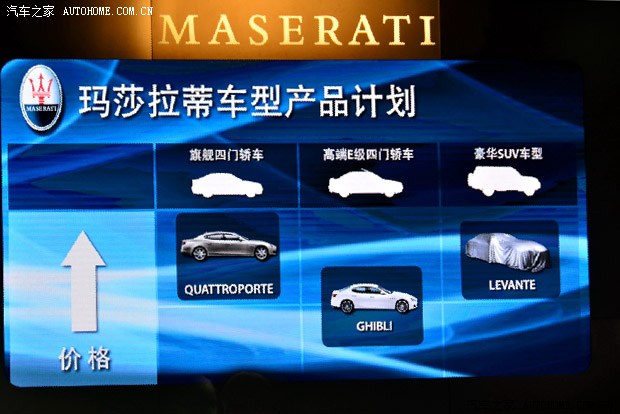 瑪莎拉蒂Kubang概念車 瑪莎拉蒂Kubang概念車