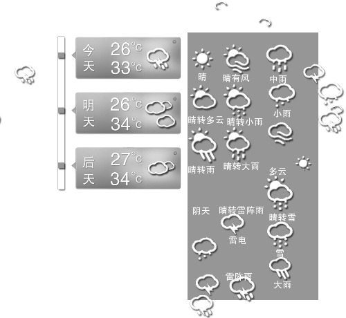 昨天凌晨，冰雹敲響了三門峽無(wú)數(shù)人的窗戶，電閃雷鳴闖進(jìn)了鄭州市民的夢(mèng)。