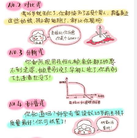 溫州“剩女”屢遭母親催婚 漫畫吐槽走紅網(wǎng)絡(luò) 溫州“剩女”屢遭母親催婚 漫畫吐槽走紅網(wǎng)絡(luò)