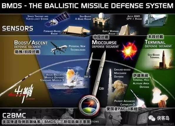 【解局】一旦薩德入韓，中國不排除與韓國“準(zhǔn)斷交”