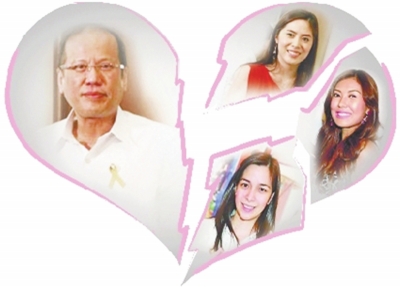 阿基諾三世盡管交往過至少18個(gè)女朋友，但他至今仍未婚。菲律賓專欄作家羅利基說，自從阿基諾三世2010