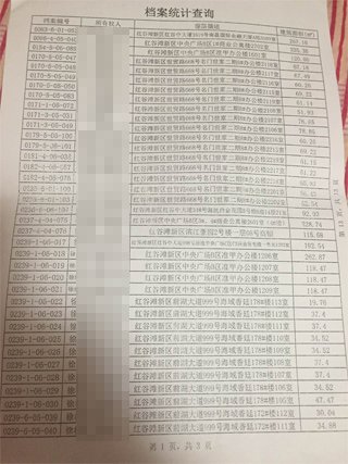 南昌中級人民法院一法官證實，他從南昌市房管局調出徐林保及其家人名下的部分房產信息表。