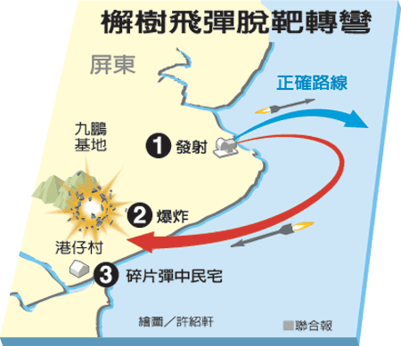 　示意圖。圖片來源：臺灣《聯(lián)合報》