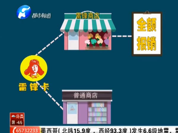 辦張“雷鋒卡” 今生買(mǎi)東西不花錢(qián)？