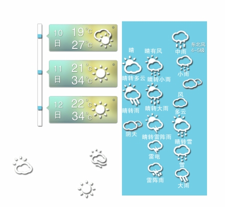 端午假期先涼后熱 鄭州多條航線機(jī)票打折 端午假期先涼后熱 鄭州多條航線機(jī)票打折
